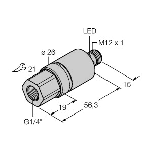 TURCK傳感器產(chǎn)品  PC001R-201-2UPN8X-H1141